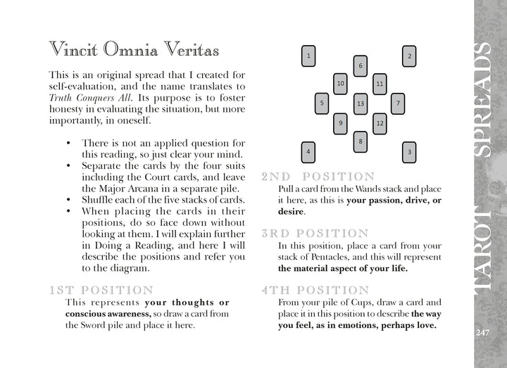 Schiffer Publishing, Ltd.'s Tarot of the Night includes a unique tarot spread guide with self-evaluation instructions, a numbered 1–12 card layout diagram, and explanations for the first four card positions on a light background.