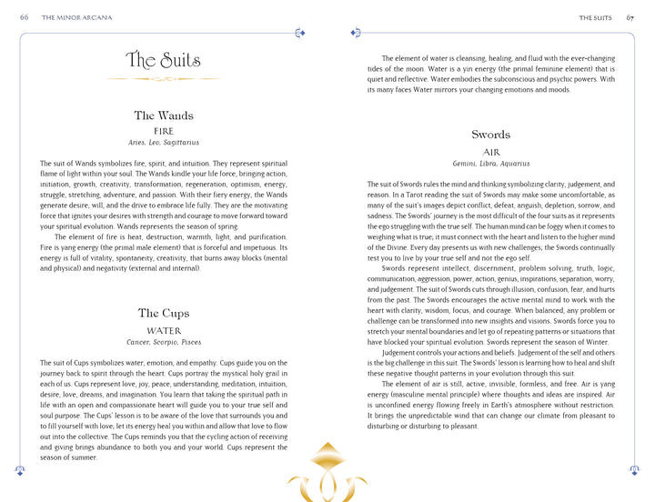 A book spread from The Promethean Oracle by Schiffer Publishing, Ltd. explains the four tarot suits—Wands (Fire), Cups (Water), Swords (Air), Pentacles (Earth)—with meanings and symbols, ideal for personal divination or using with an oracle deck.