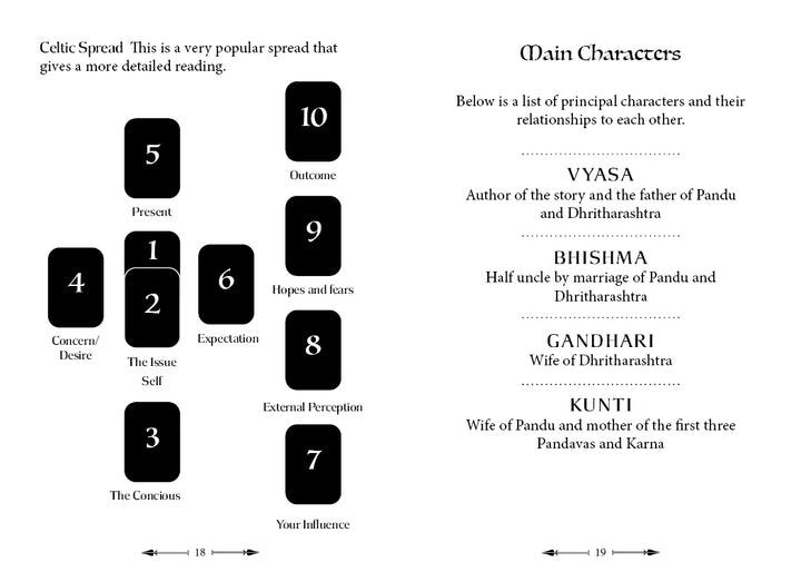 Two pages from The Mahābhārata Oracle by Schiffer Publishing, Ltd.: the left shows a 10-card Celtic Spread with archetype tarot cards and meanings; the right lists main deck characters from the Mahābhārata with brief profiles.