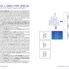 Celestial Frequencies by Schiffer Publishing, Ltd. features a tarot spread guide with card positions for Present, Past, Lesson, Transformation, Challenges, and Outcome plus intuitive guidance and reflection questions for alignment.
