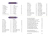 Table of contents spread for The Zerner/Farber Tarot guidebook by Schiffer Publishing, Ltd., listing Major Arcana, Minor Arcana suits (Wands, Swords, Hearts, Pentacles), chapter titles, and page numbers in two columns on a white background.