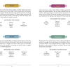 The Zerner/Farber Tarot by Schiffer Publishing, Ltd. features a two-page guide with color-coded headers and keywords explaining the meanings of Wands, Hearts, Swords, and Pentacles on white pages with clear black text for easy Tarot learning.