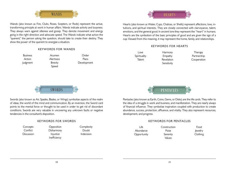 The Zerner/Farber Tarot by Schiffer Publishing, Ltd. features a two-page guide with color-coded headers and keywords explaining the meanings of Wands, Hearts, Swords, and Pentacles on white pages with clear black text for easy Tarot learning.