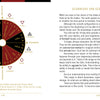 The Doors of Somlipith by Schiffer Publishing, Ltd. features a chart of astrological Gates with zodiac signs, suit links, solstice/equinox points, and explores Guardians, Elemental Spirits, tarot magic, and attunement to mystical card energies.