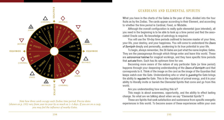 The Doors of Somlipith by Schiffer Publishing, Ltd. features a chart of astrological Gates with zodiac signs, suit links, solstice/equinox points, and explores Guardians, Elemental Spirits, tarot magic, and attunement to mystical card energies.