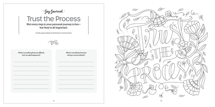 In Schiffer Publishing's Beautiful World Coloring Book, each spread pairs a guided journal prompt and reflection space on the left with a "Trust the Process" quote surrounded by floral coloring patterns and hand-drawn flowers on the right.