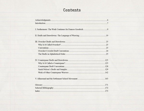 The table of contents for "Frances L. Goodrich's Coverlet and Counterpane Drafts" by Schiffer Publishing lists sections like Acknowledgements, Introduction, Appalachian weaving drafts, Glossary, Bibliography, and Index on a lined background.