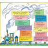 A to Z: Pick What You'll Be by Schiffer Publishing, Ltd. features a vibrant train illustration with stacked blocks listing kids’ careers like artist, chef, and engineer—ideal as a career ABC or picture book for ages 0-6.