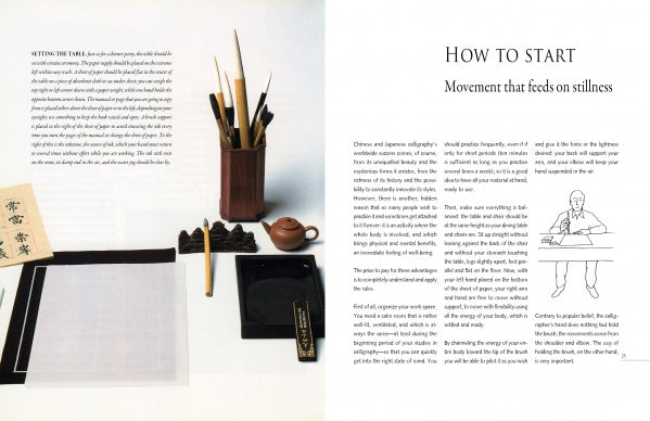 An open book spread from "An Introduction to Chinese Calligraphy" by Schiffer Publishing, Ltd. shows calligraphy tools—brushes, ink stone, teapot, and paper—on the left and "How to Start" text with a desk illustration on the right.