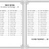 Table of contents page for the Hip Chick Tarot companion guide by Schiffer Publishing, Ltd. Lists Minor Arcana cards in suits—Create, Feel, Think, Earth—showcasing diverse women and bordered with decorative flower motifs and page numbers.