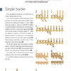 A Guide to Basket Weaving by Schiffer Publishing, Ltd. offers an instructional page on basket weaving borders, with step-by-step text instructions and seven numbered illustrations showing the process of creating a simple border with stakes.