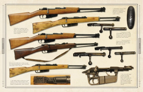 An array of five vintage Italian bolt-action rifles from "Italian Small Arms of the First and Second World Wars" by Schiffer Publishing, Ltd. is displayed with bolts, a metal magazine, and labels describing these classic military firearms.