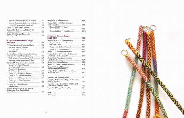 A table of contents on the left lists designs and pages. On the right, several colorful "Andean Sling Braids" by Schiffer Publishing, Ltd. are shown, featuring braiding techniques and metal rings on a white background.