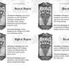 Four cards—Seven, Eight, Nine, and Ten of Scepters—from the Shakespearean Tarot by Schiffer Publishing, Ltd. reveal upright and reversed meanings, each interpreted using Jungian archetypes.