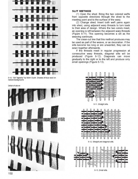A black-and-white page from "The Art of Weaving" by Schiffer Publishing, Ltd. shows hand-weaving techniques like the slit method, featuring diagrams, textile close-ups, and text instructions on the right.