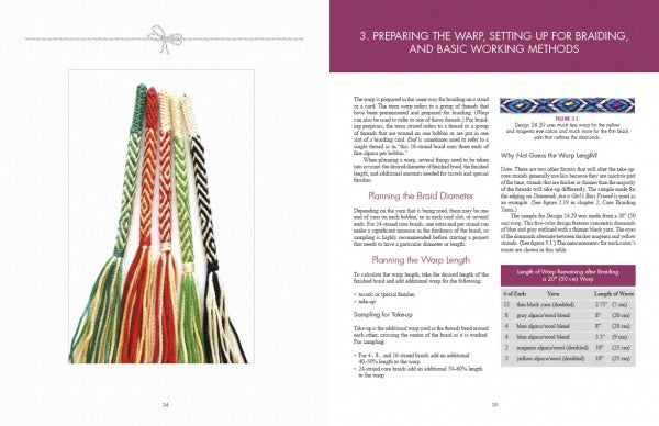 An open copy of "Andean Sling Braids" by Schiffer Publishing, Ltd. displays colorful braided cords, text and illustrations on warp preparation for Andean braiding, diagrams of Peruvian sling braids, and a warp length chart.