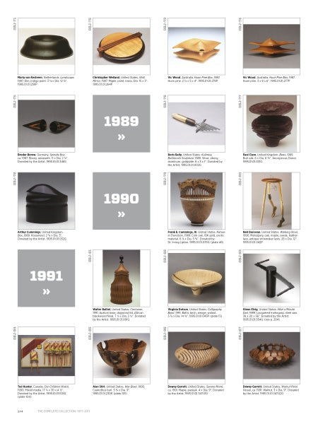 A grid of 20 images from "Turning to Art in Wood" by Schiffer Publishing, Ltd. displays unique wood objects and furniture labeled with artists’ names and dates; some squares show gray boxes with years 1989, 1990, or 1991 in bold white text.