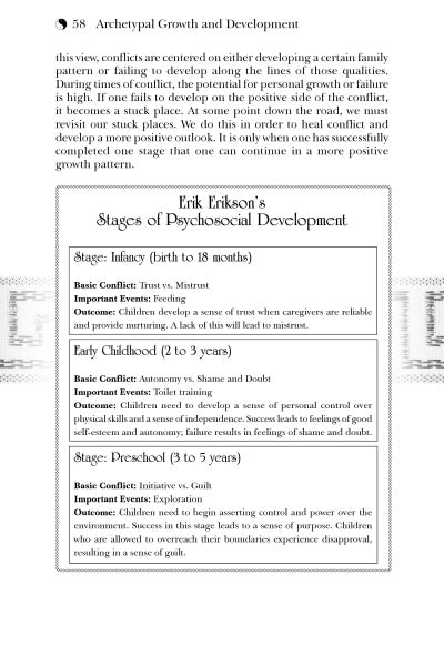 The textbook page "Gaining Archetypal Vision" explores Erikson’s Stages of Psychosocial Development, highlighting Infancy (Trust vs. Mistrust), Early Childhood, and Preschool, each with insightful descriptions.