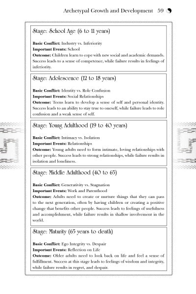 A page from "Gaining Archetypal Vision" presents Erikson's psychosocial stages from age 6 to death, blending transpersonal psychology in a chart listing each stage’s conflict, key events, and outcomes in black text on a white background.
