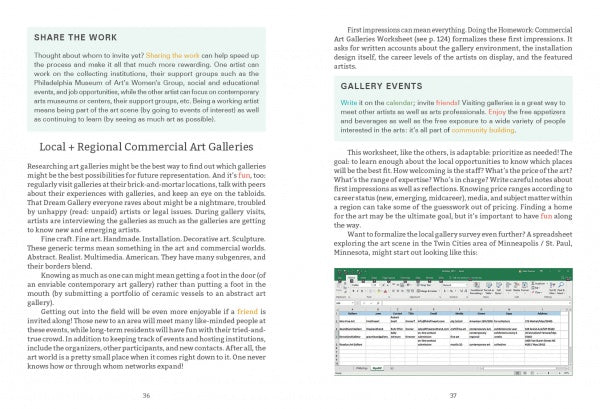 Artists Write to Work by Schiffer Publishing, Ltd. features spreads with art gallery tips, writing advice for artists, green highlighted callout boxes, section headings, and an Excel spreadsheet screenshot at the bottom right of the page.