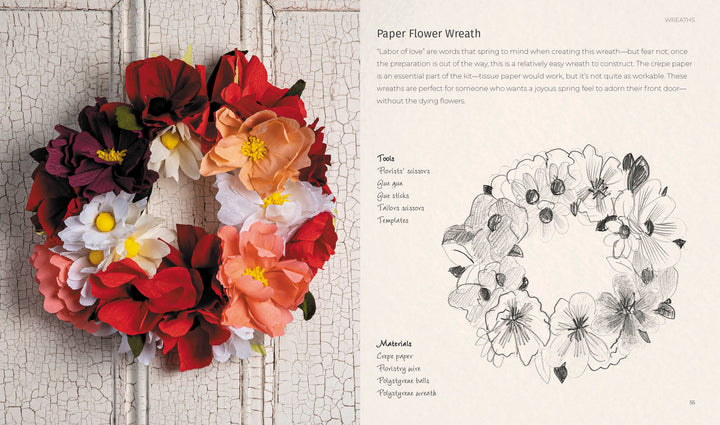 The book "Wreaths" by Schiffer Publishing, Ltd. features a vibrant paper flower wreath on a rustic door and includes pencil sketches plus step-by-step instructions to help you create your own beautiful wreaths.