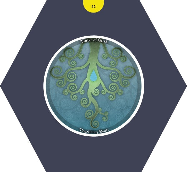 A circular illustration of green roots swirling around a blue water droplet on a blue background, titled "Water of Earth" and "Nourishing Roots," inside a dark hexagonal frame marked 42 from Wild Harmonic Oracle Cards by Schiffer Publishing, Ltd.