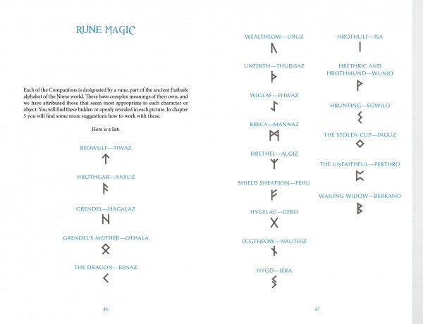 Two book pages from The Beowulf Oracle by Schiffer Publishing, Ltd. The left lists characters and runes; the right continues with names, rune spellings, and blue rune symbols—ideal for Viking Age insights or self-discovery.
