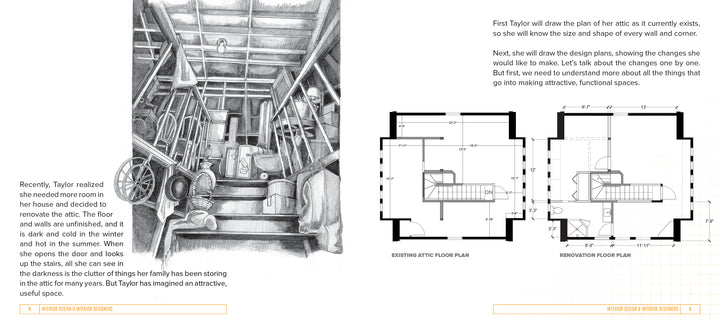 On the left, a pencil sketch shows a cluttered attic with stairs, storage bins, and boxes. On the right, two floor plans reveal design transformations, as explained in The Future Interior Designer's Handbook by Schiffer Publishing, Ltd.