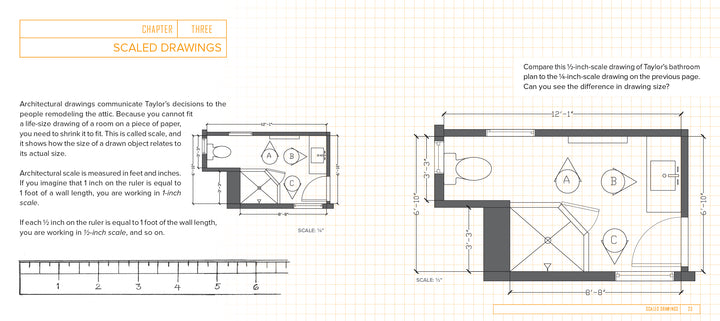 The Future Interior Designer's Handbook by Schiffer Publishing, Ltd. compares 1-inch and 1/4-inch scale bedroom plans, showing how designers represent room sizes and label furniture on grid backgrounds with explanatory notes.