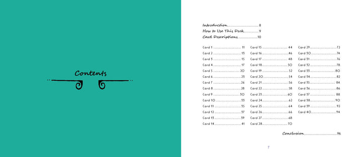 The Powerful Perspectives oracle deck by Schiffer Publishing, Ltd. features a table of contents: Contents on the left, and sections—Introduction, How to Use This Oracle Deck, Card Descriptions (cards 1–50), and Conclusion—on the right.