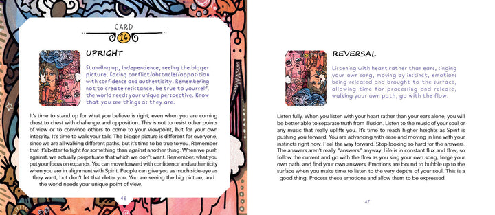 Two illustrated pages from the "Powerful Perspectives" oracle guidebook by Schiffer Publishing, Ltd.: the left covers Upright—seeing the bigger picture and confident action; the right features Reversal—listening with heart and intuition.